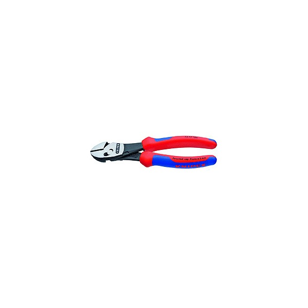 Pince coupante TWIN FORCE